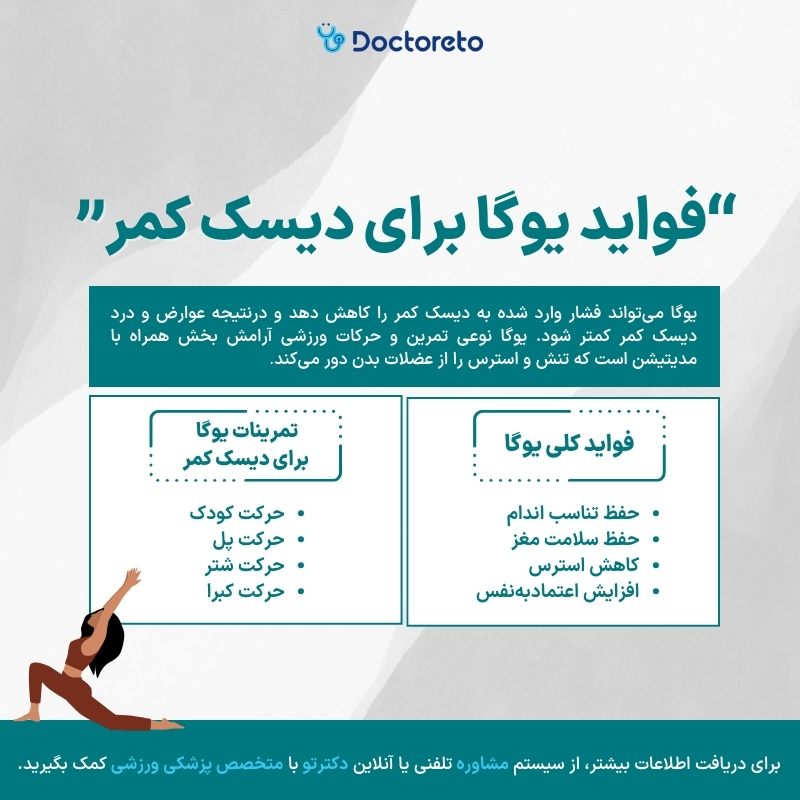 اینفوگرافی یوگا برای دیسک کمر