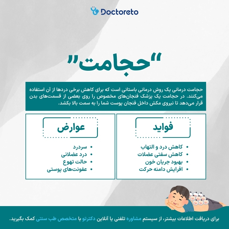 اینفوگرافی حجامت بدن