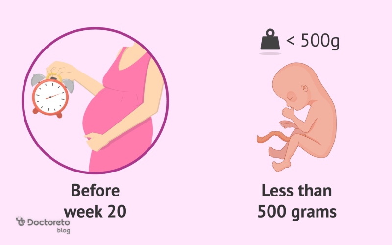 علائم جنین سقط شده مکرر