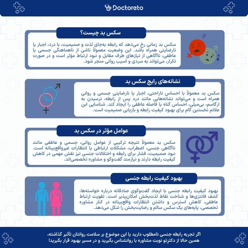 اینفوگرافی سکس بد