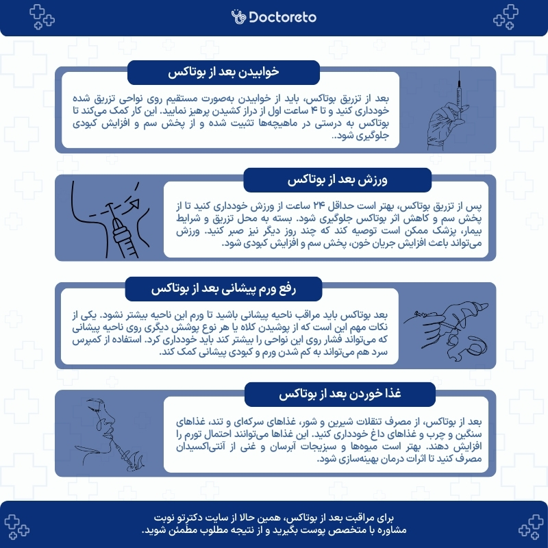 اینفوگرافی مراقبت بعد از بوتاکس