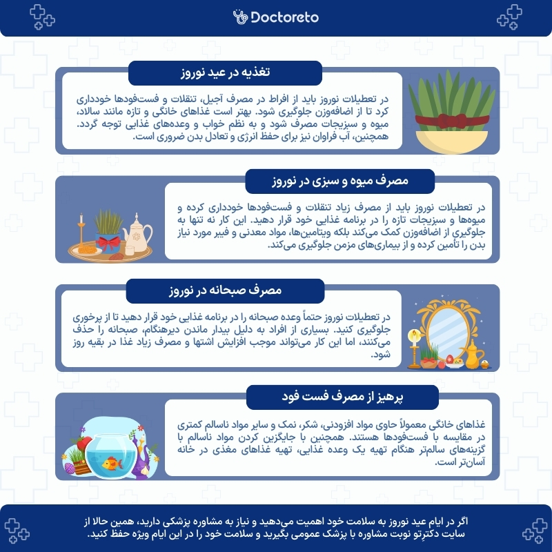 اینفوگرافی نکات سلامتی در عید