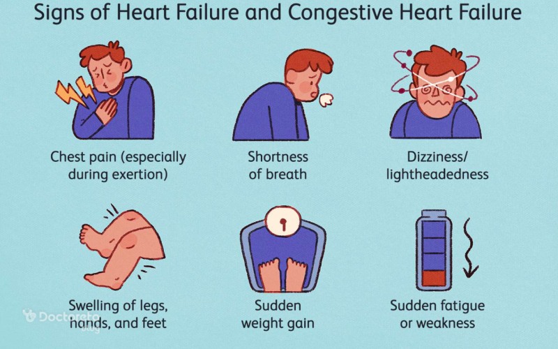 علایم نارسایی قلبی چیست؟