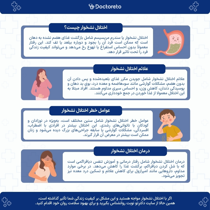 اینفوگرافی اختلال نشخوار