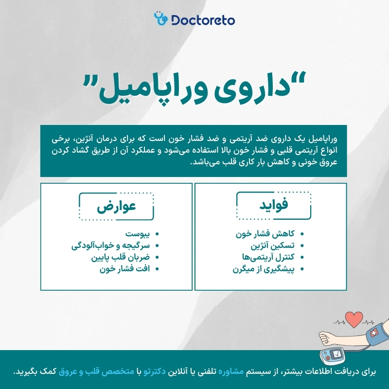 اینفوگرافی داروی وراپامیل