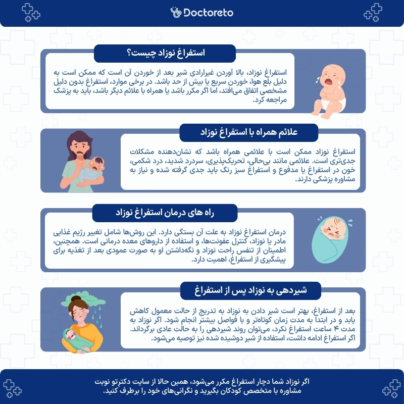 اینفوگرافی استفراغ نوزاد