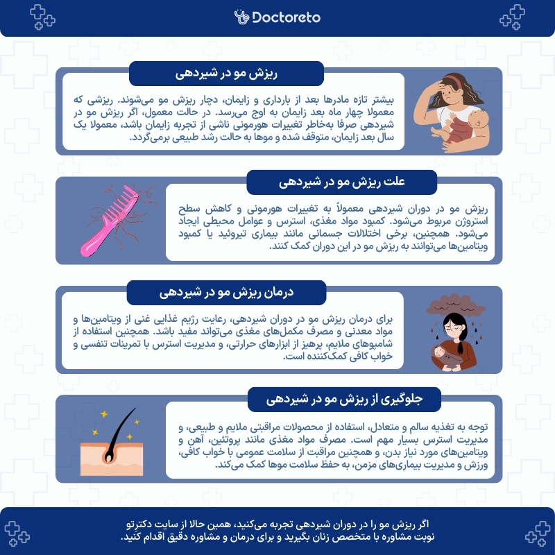 اینفوگرافی ریزش مو در دوران شیردهی