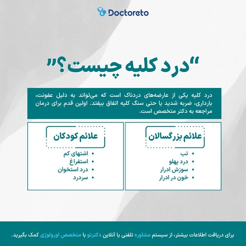 اینفوگرافی درد کلیه چپ و راست