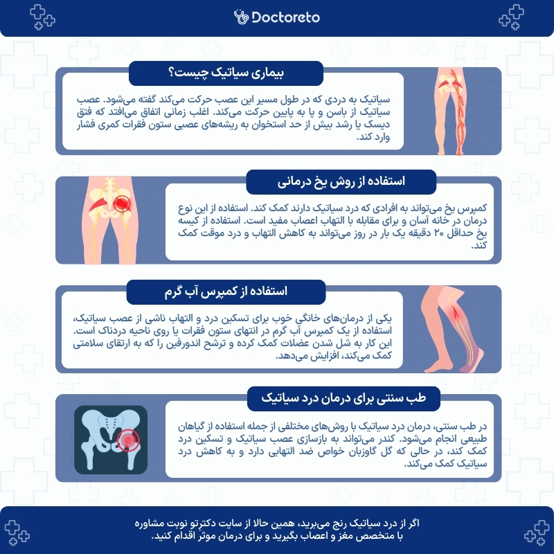اینفوگرافی درمان سیاتیک در خانه