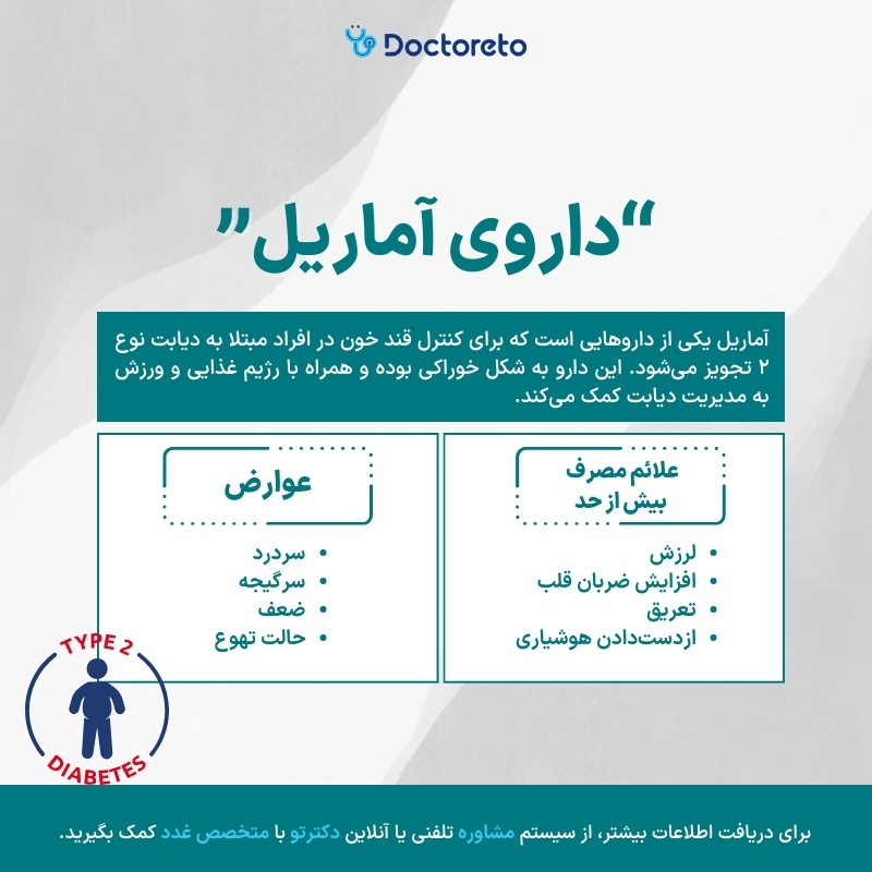 اینفوگرافی داروی آماریل