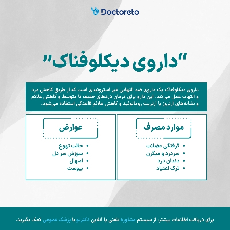 اینفوگرافی داروی دیکلوفناک