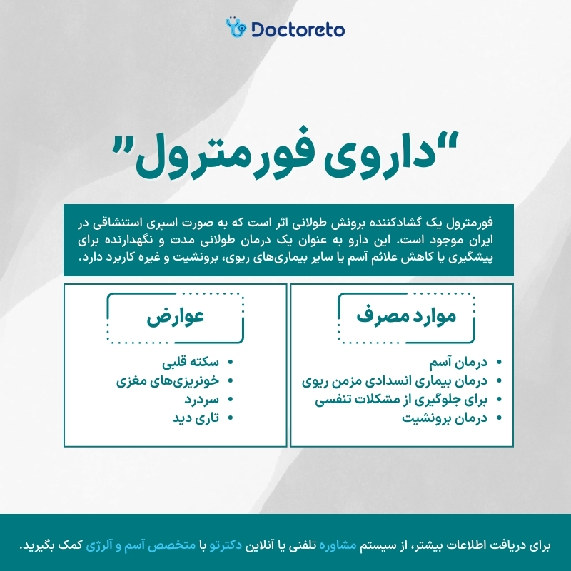 اینفوگرافی داروی فورمترول