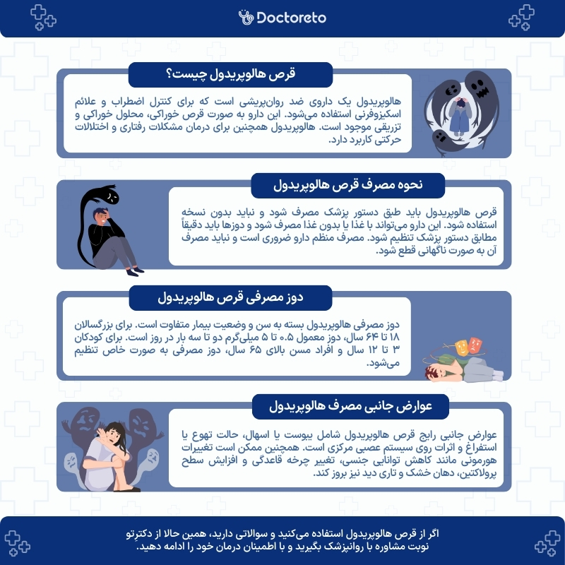 اینفوگرافی قرص هالوپریدول