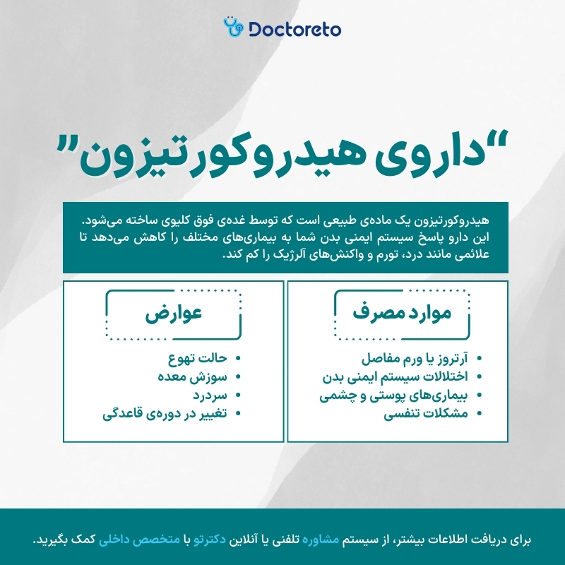 اینفوگرافی داروی هیدروکورتیزون