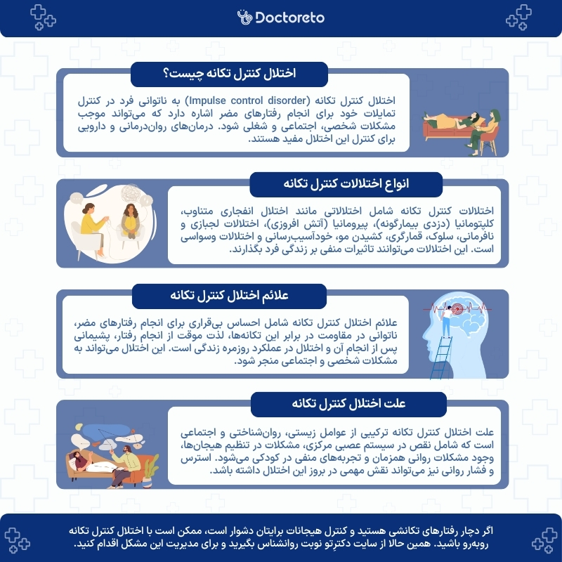 اینفوگرافی اختلال کنترل تکانه چیست