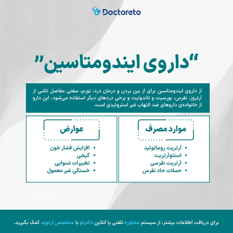 اینفوگرافی داروی ایندومتاسین