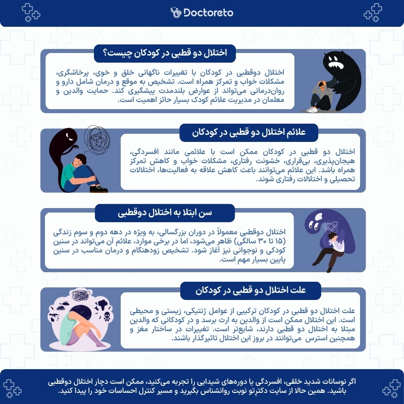 اینفوگرافی اختلال دو قطبی کودکان