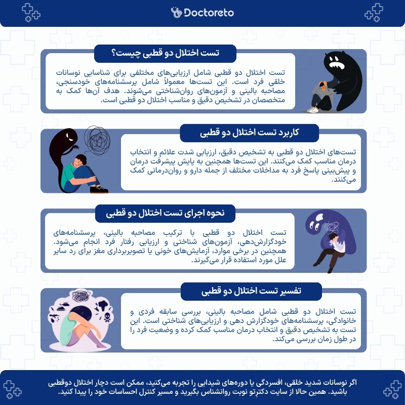 اینفوگرافی تست اختلال دو قطبی