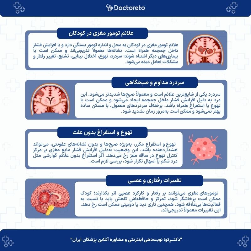 اینفوگرافیک علائم تومور مغزی در کودکان
