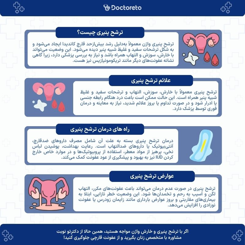 اینفوگرافی ترشح پنیری واژن