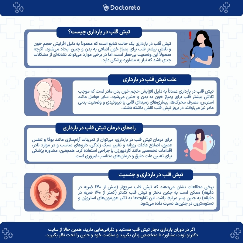 اینفوگرافی تپش قلب در بارداری