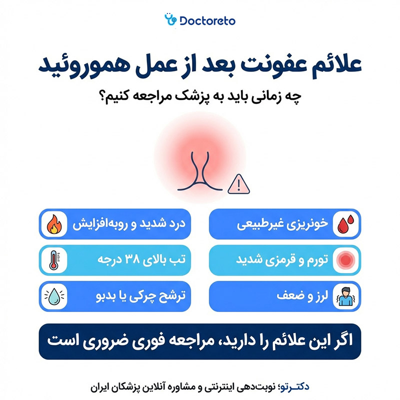 اینفوگرافیک بررسی علائم عفونت بعد از عمل هموروئید