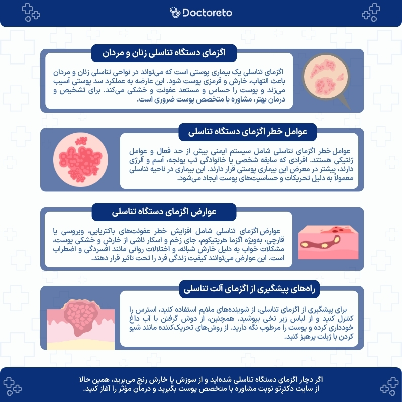اینفوگرافی اگزمای دستگاه تناسلی