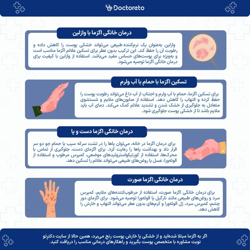 اینفوگرافی درمان خانگی اگزما