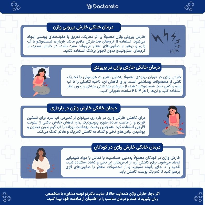 اینفوگرافی درمان خارش واژن خانگی