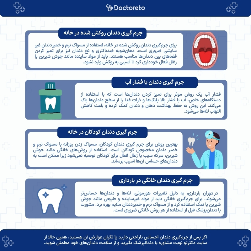 اینفوگرافی جرم گیری دندان در خانه