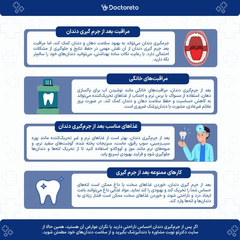 اینفوگرافی مراقبت بعد از جرم گیری دندان