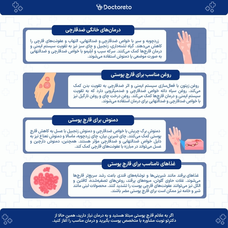 اینفوگرافی درمان قارچ پوستی