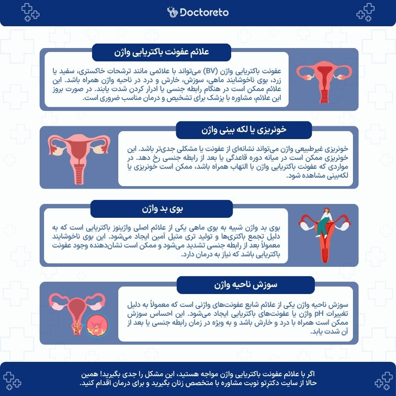 اینفوگرافی بودی بد واژن