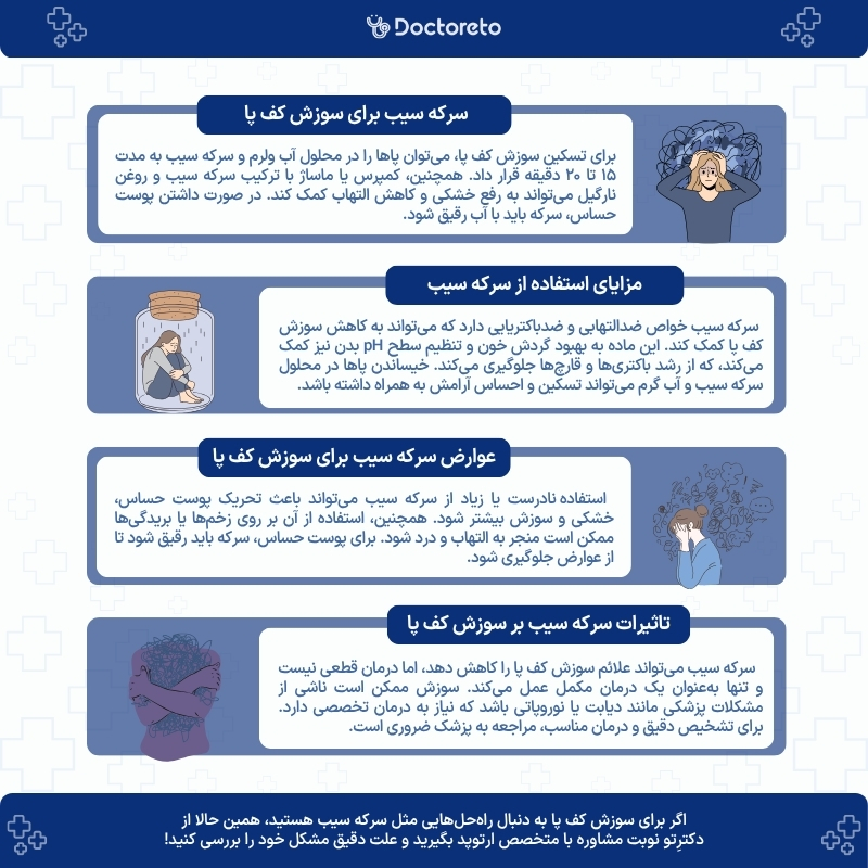 اینفوگرافی سرکه سیب