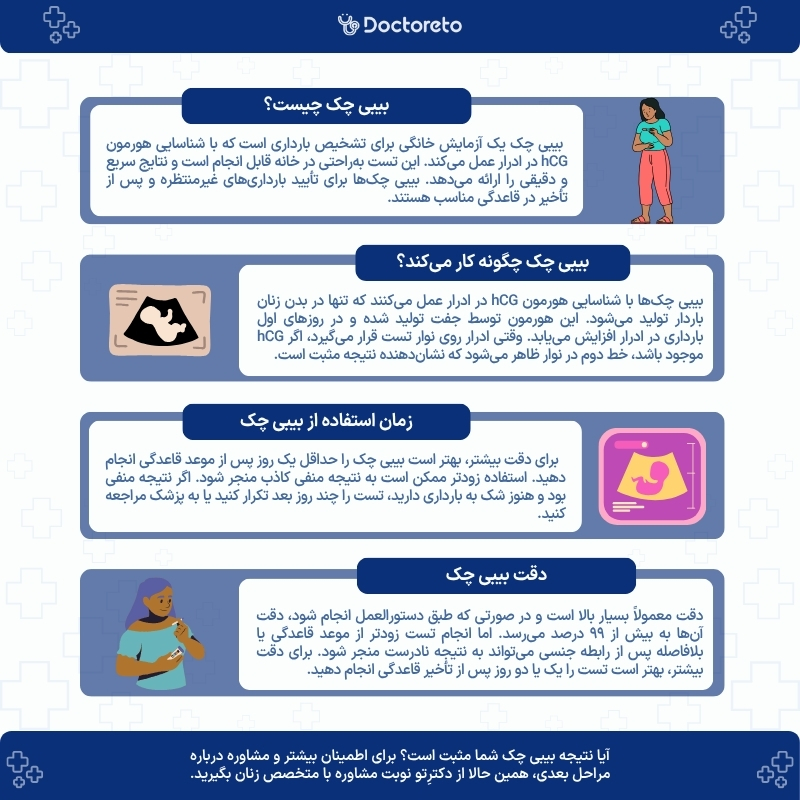 اینفوگرافی بیبی چک