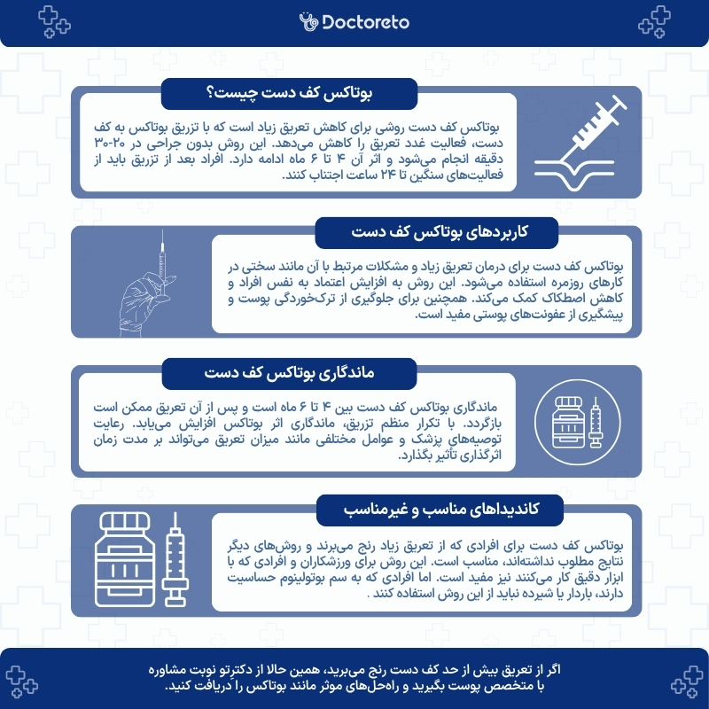 اینفوگرافی بوتاکس کف دست