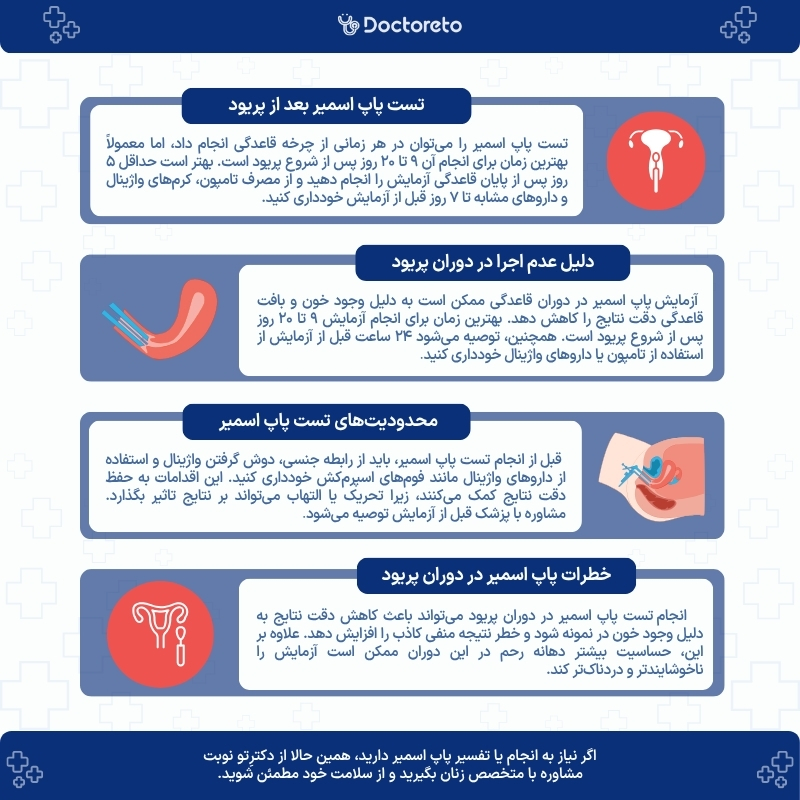 اینفوگرافی تست پاپ اسمیر چند روز بعد از پریود باید انجام شود؟