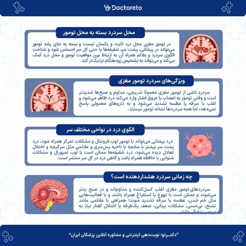 اینفوگرافی در تومور مغزی کجای سردرد میگیرد