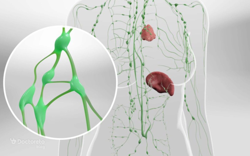 علائم اولیه سرطان پستان در زنان