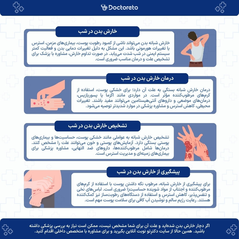 اینفوگرافی خارش بدن در شب