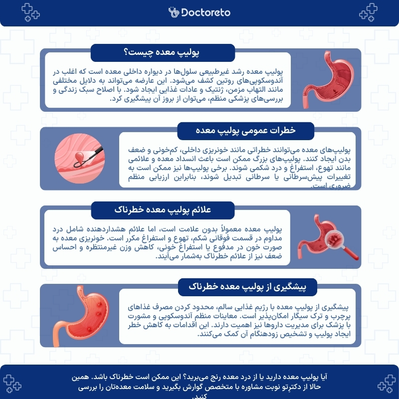 اینفوگرافی آیا پولیپ معده خطرناک است