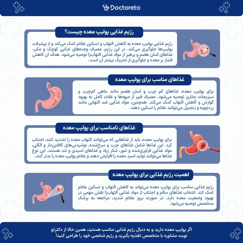 اینفوگرافی رژیم غذایی پولیپ معده