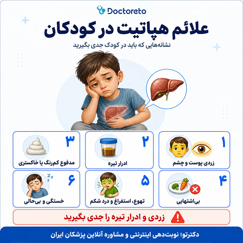 اینفوگرافی هپاتیت در کودکان