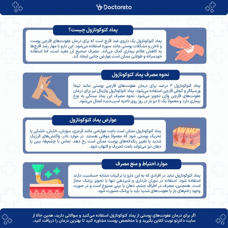 اینفوگرافی پماد کتوکونازول 