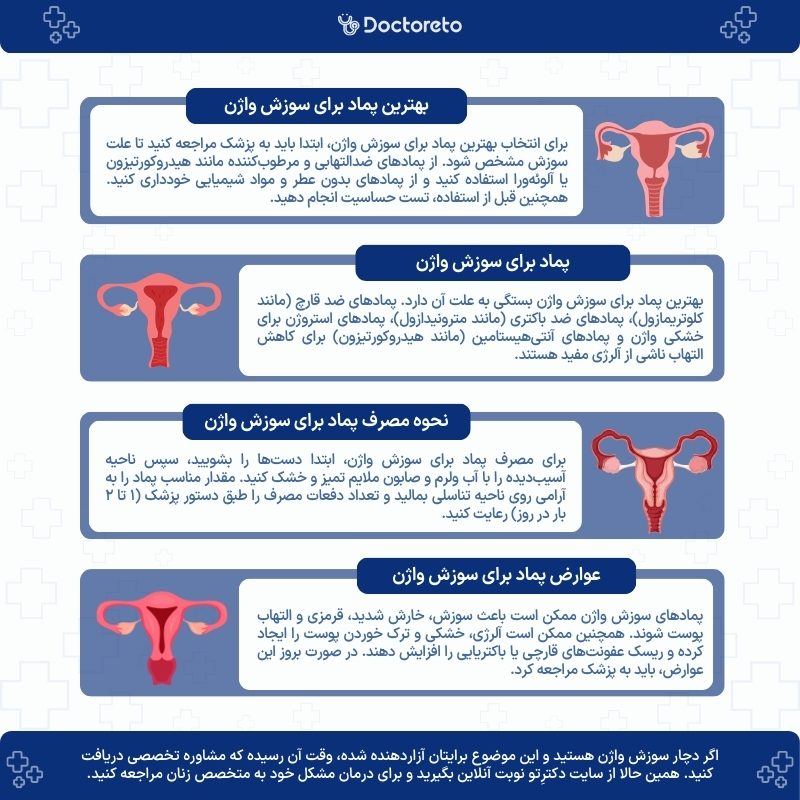 اینفوگرافی درمان خانگی سوزش واژن