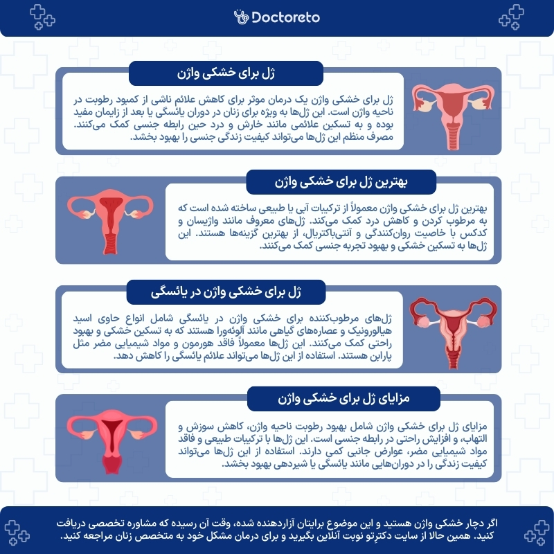 اینفوگرافی ژل برای خشکی واژن