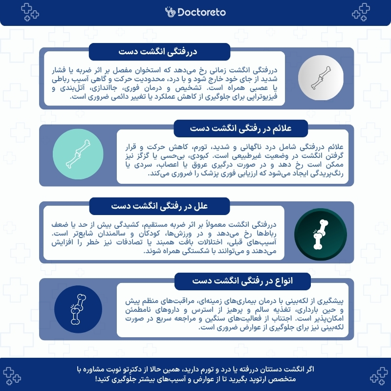 اینفوگرافی دررفتگی انگشت دست