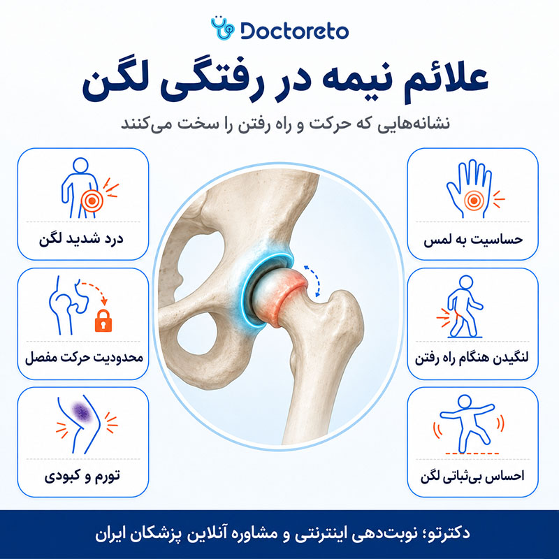 اینفوگرافی علائم نیمه در رفتگی لگن