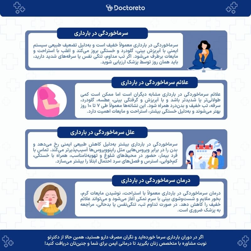 اینفوگرافی سرماخوردگی در بارداری