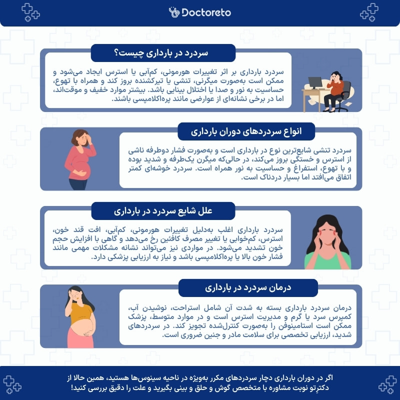 اینفوگرافی سردرد در بارداری
